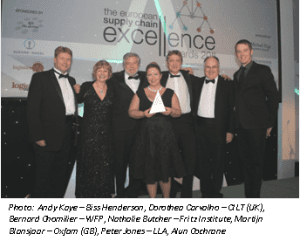 award Image - Logistic Learning Alliance